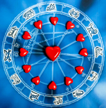 love-astrology