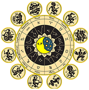 Astrological Remedies