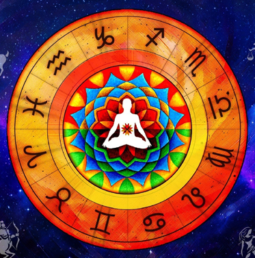 vedic-astrological-predictions